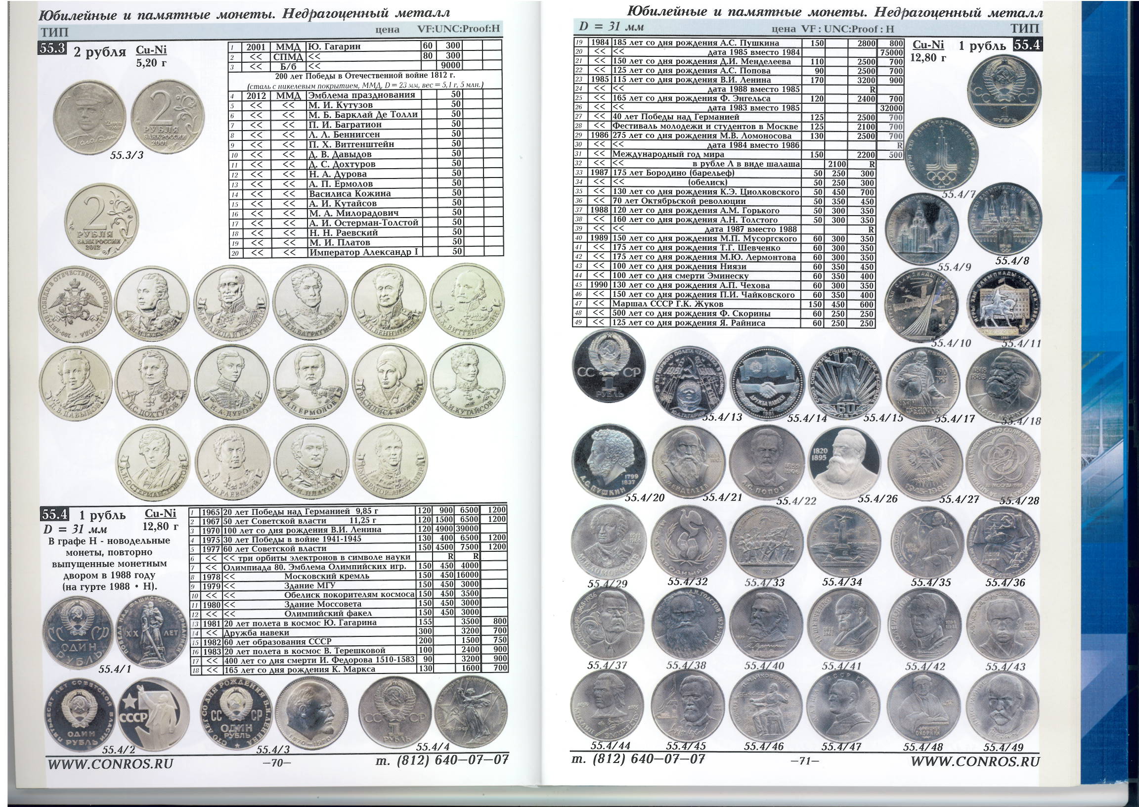 Монеты СССР каталог