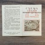 Схема 1957  линий московского метрополитена В.И.Ленина